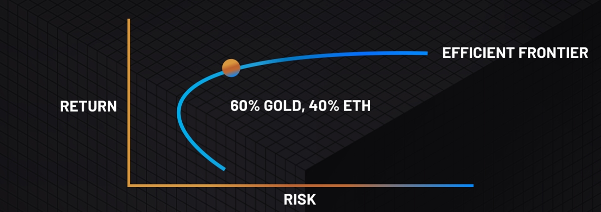 strategy illustration